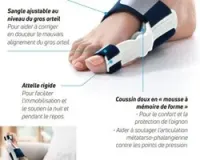 bandages-protecteur-hallux (1)